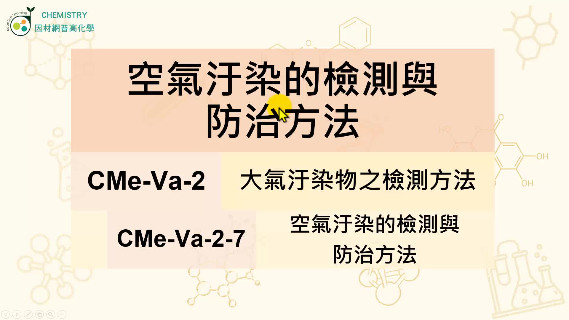 CMe-Va-2-7 空氣汙染的檢測與防治方法